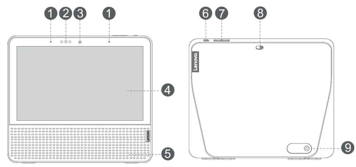 Lenovo CD-17302F Smart Display 7 with Google Assistant - OVERVIEW