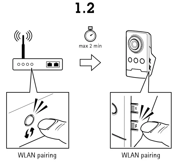 AXIS COMMUNICATIONS M1065 LW Network Camera-fig4