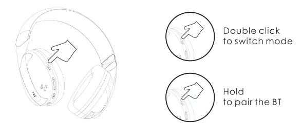 FANTECH Tamago WHG01 Tri Mode Connection Headset - Fig 2