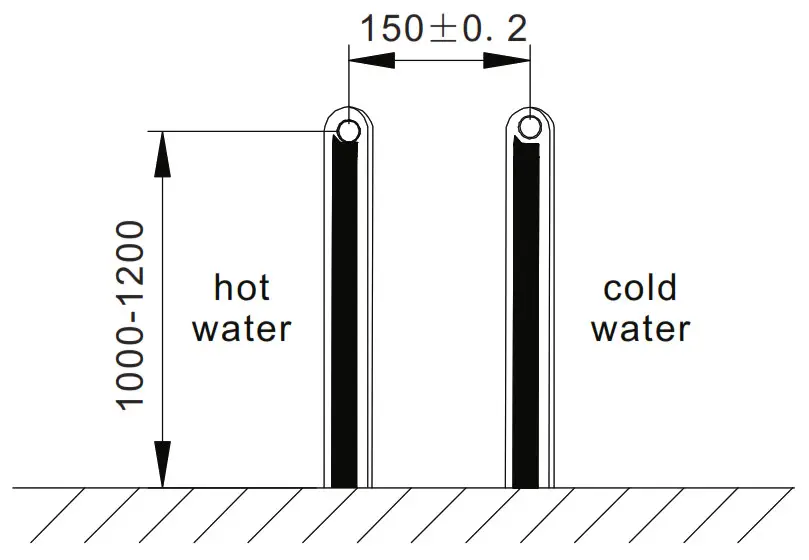 Travis Perkins Shower Thermostatic Mixer -- Installation Procedure