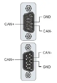 westermo-CYBOX-RT-2-A-Automotive-Wireless-Router-5