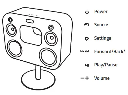 FLUANCE Fi70 Three-Way Wireless High Fideity Music System-CABINET BUTTONS