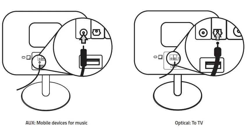 FLUANCE Fi70 Three-Way Wireless High Fideity Music System-OPTIONAL