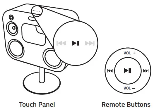FLUANCE Fi70 Three-Way Wireless High Fideity Music System-Reset Pairing
