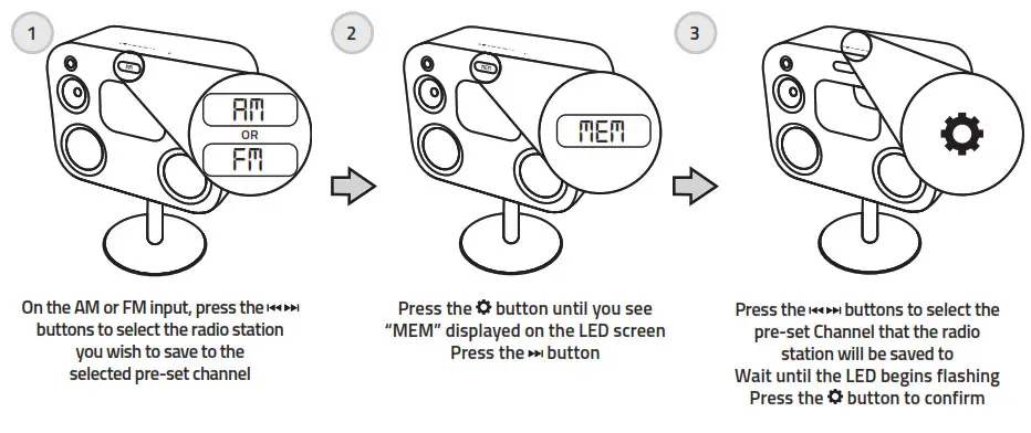 FLUANCE Fi70 Three-Way Wireless High Fideity Music System-SET RADIO PRESETS