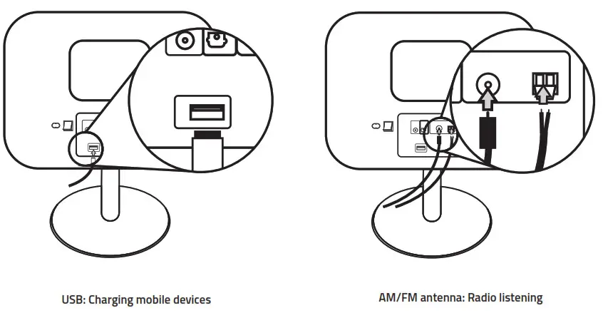 FLUANCE Fi70 Three-Way Wireless High Fideity Music System-usb