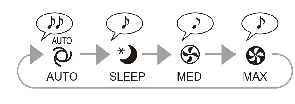 SHARP-FP-J50J-Plasmacluster-Air-Purifier-20
