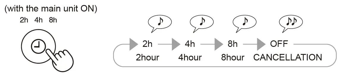 SHARP-FP-J50J-Plasmacluster-Air-Purifier-21