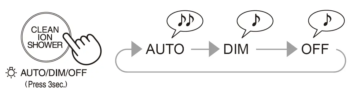 SHARP-FP-J50J-Plasmacluster-Air-Purifier-24