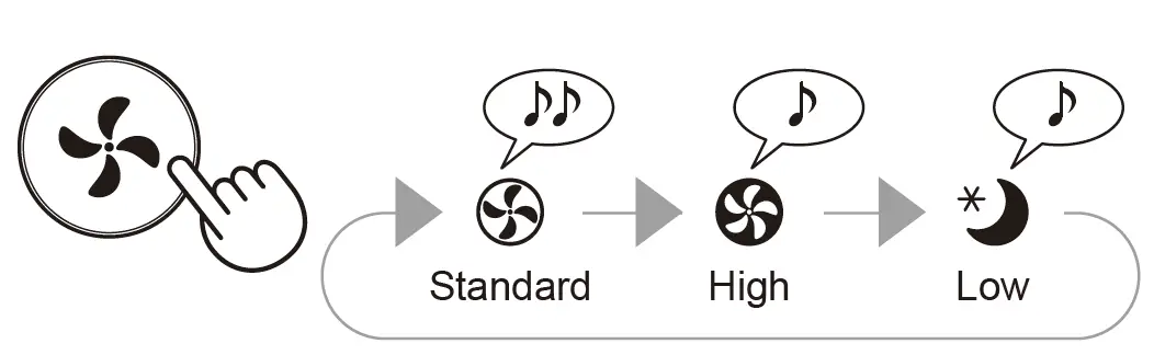 SHARP-FP-J50J-Plasmacluster-Air-Purifier-27