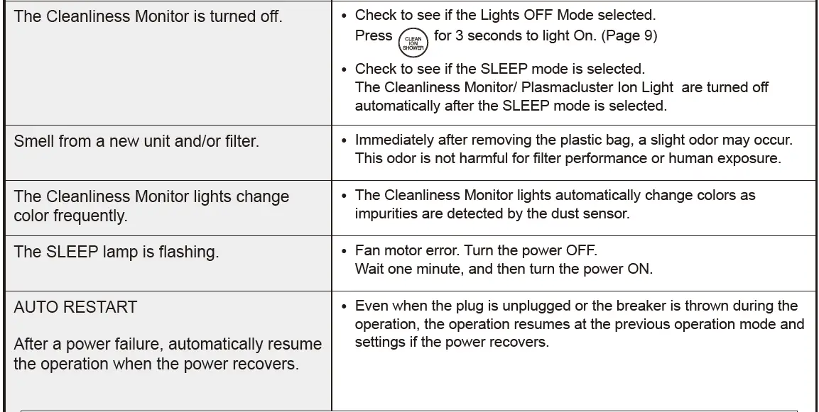 SHARP-FP-J50J-Plasmacluster-Air-Purifier-39