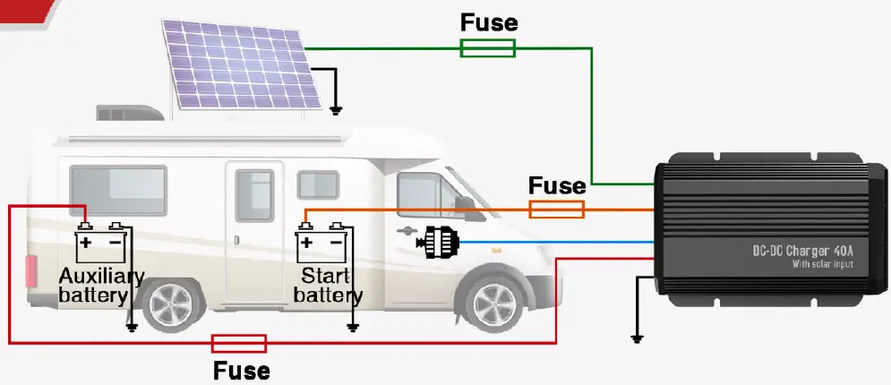 DURITE 0-852-30 DC to DC Battery Charger 1