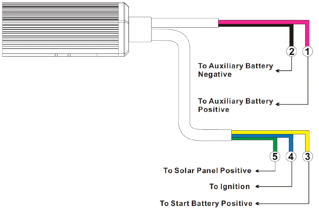 DURITE 0-852-30 DC to DC Battery Charger 5
