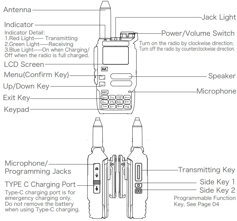 QUANSHENG UV K5 Two Way Radio - Radio Diagram