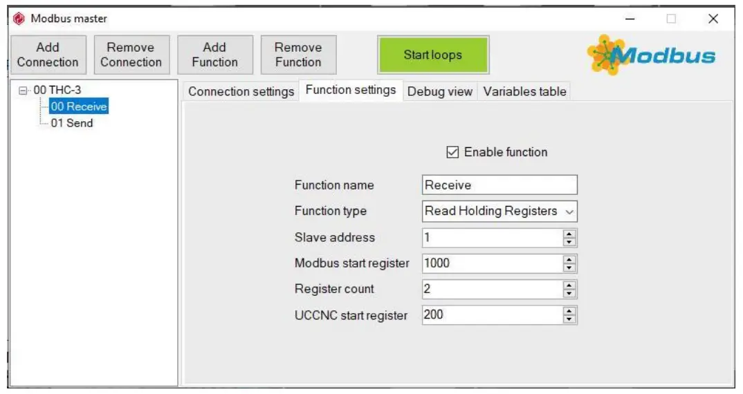Modbus Configurations