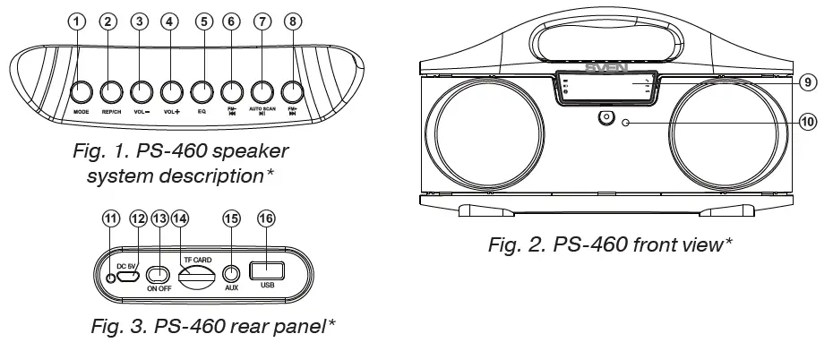 SEVEN-PS-460-Portable-Speaker-System-with-Bluetooth-and-FM-Radio-FIG-1