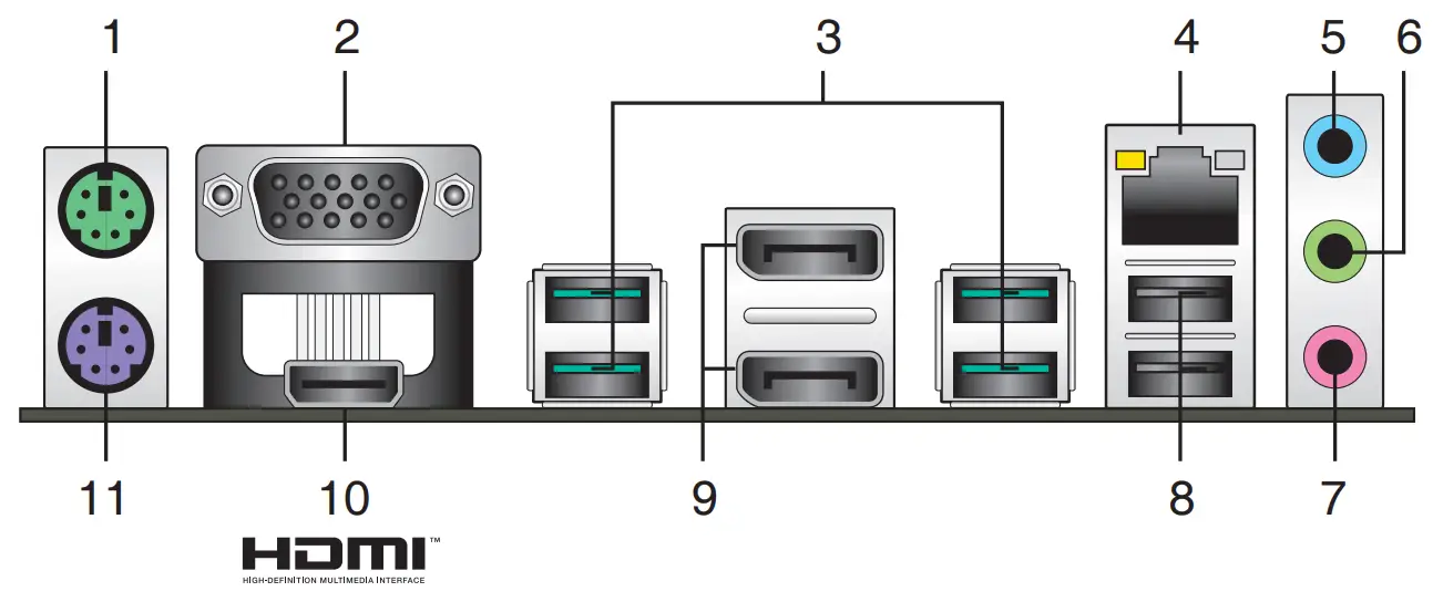 ASUS PRIME B360M-C Motherboard - Rear panel