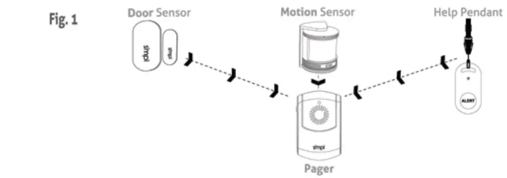 smpl-731069-Motion-Alert-Kit-10