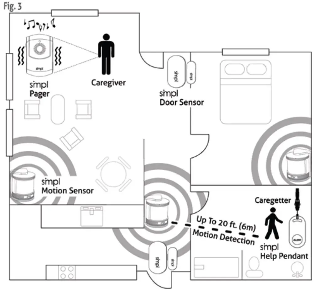 smpl-731069-Motion-Alert-Kit-12