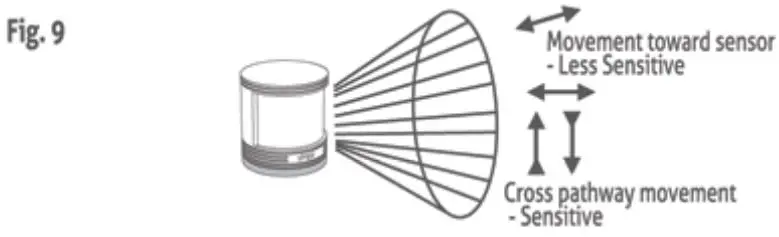 smpl-731069-Motion-Alert-Kit-17