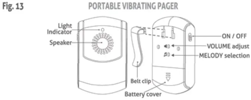 smpl-731069-Motion-Alert-Kit-21