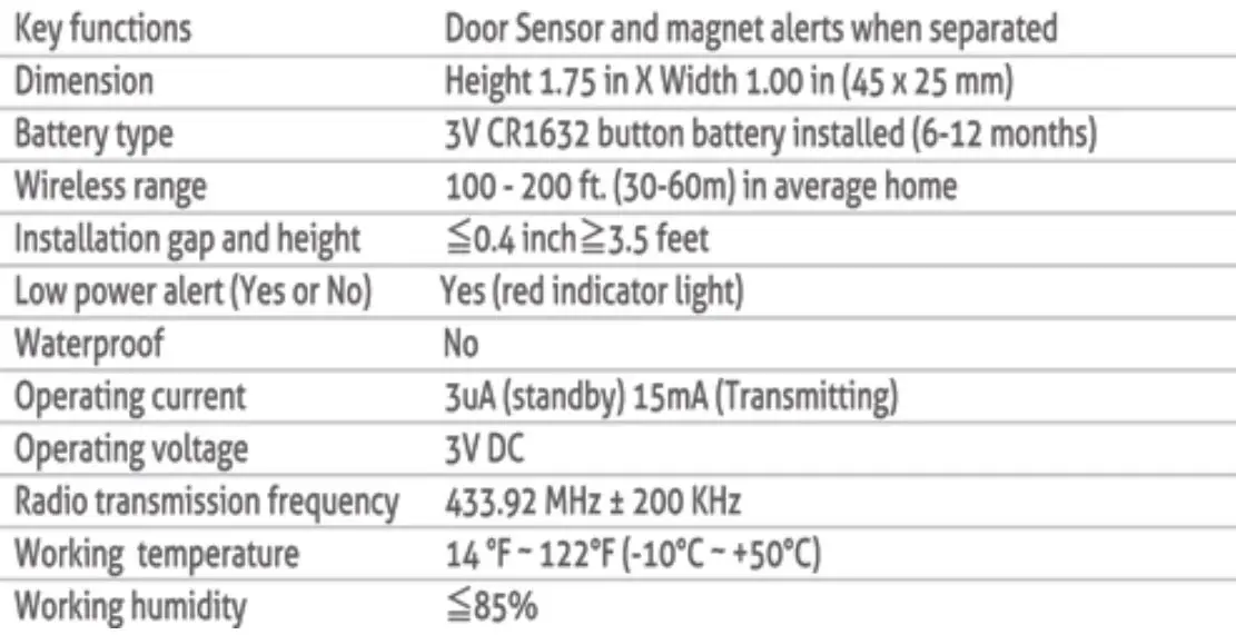 smpl-731069-Motion-Alert-Kit-27