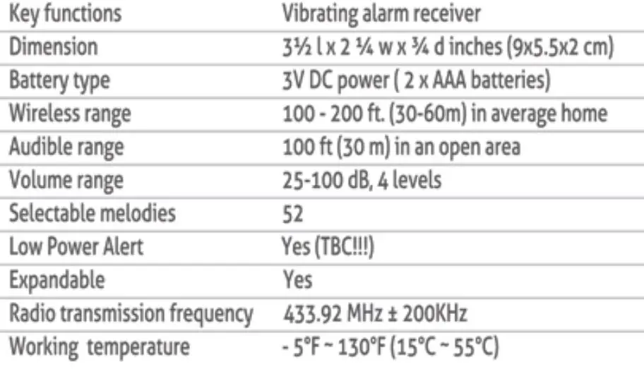 smpl-731069-Motion-Alert-Kit-28