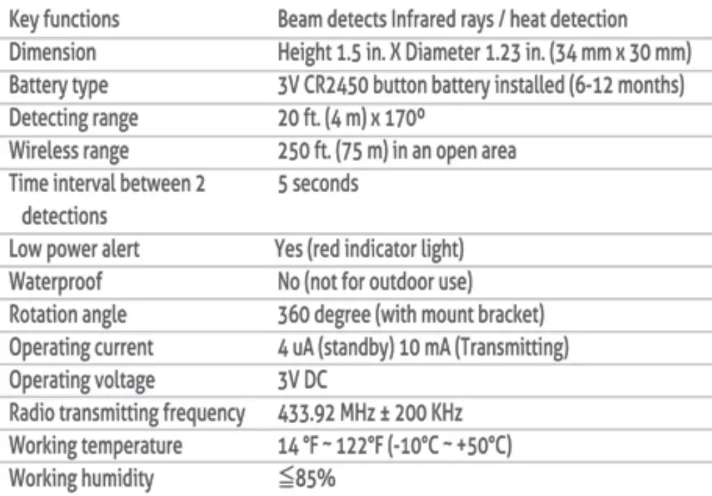smpl-731069-Motion-Alert-Kit-29