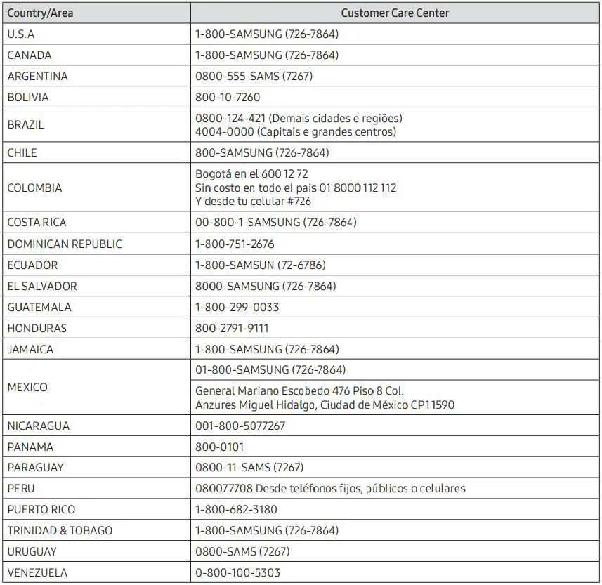 SAMSUNG QE43T 43 Inch 4K UHD Signage User Guide - Contact SAMSUNG WORLD WIDE