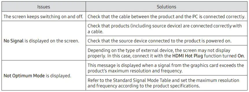 SAMSUNG QE43T 43 Inch 4K UHD Signage User Guide - Troubleshooting Guide