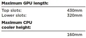 FIG 3 Maximum GPU Length