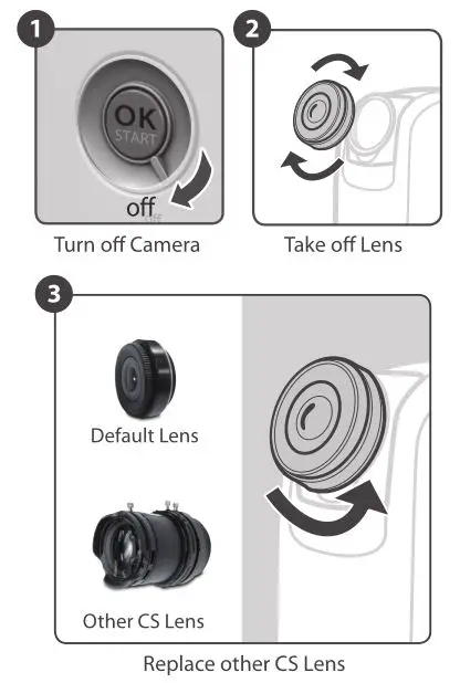 brinno TLC200 Pro - CS-mount lens