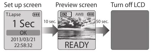 brinno TLC200 Pro - How Our Power Saving Technology Works