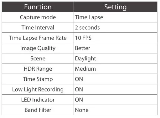 brinno TLC200 Pro - Reset Table
