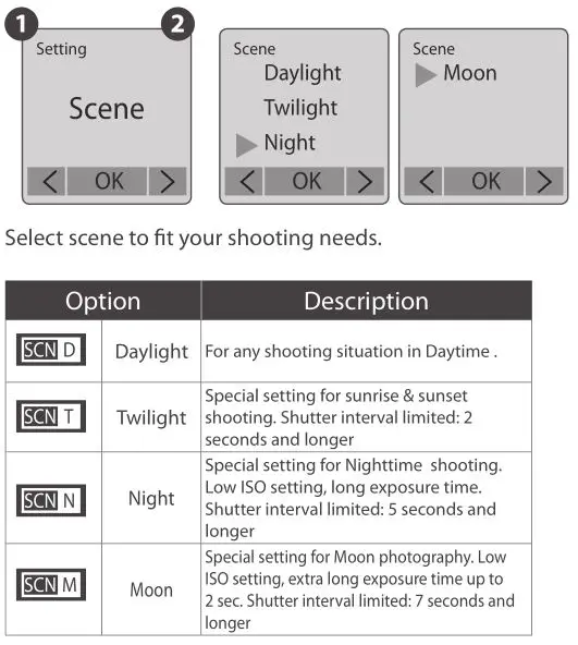 brinno TLC200 Pro - Scene