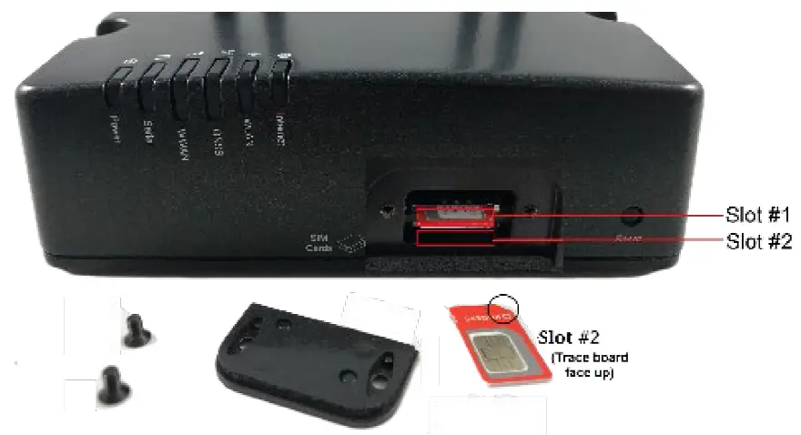 Inserting the SIM cards