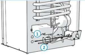 THETFORD N4000 Series Refrigerator-Points