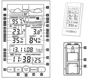 hama 00186355 Weather Station EWS-800-A