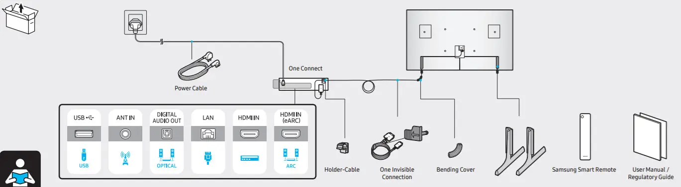 SAMSUNG QN75LS03A 75 inch Smart QLED UHD TV -figure 3
