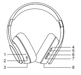 EDIFIER W828NB Active Noise Cancelling- Illustration