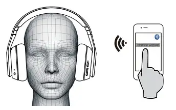 EDIFIER W828NB Active Noise Cancelling- headphone and mobile