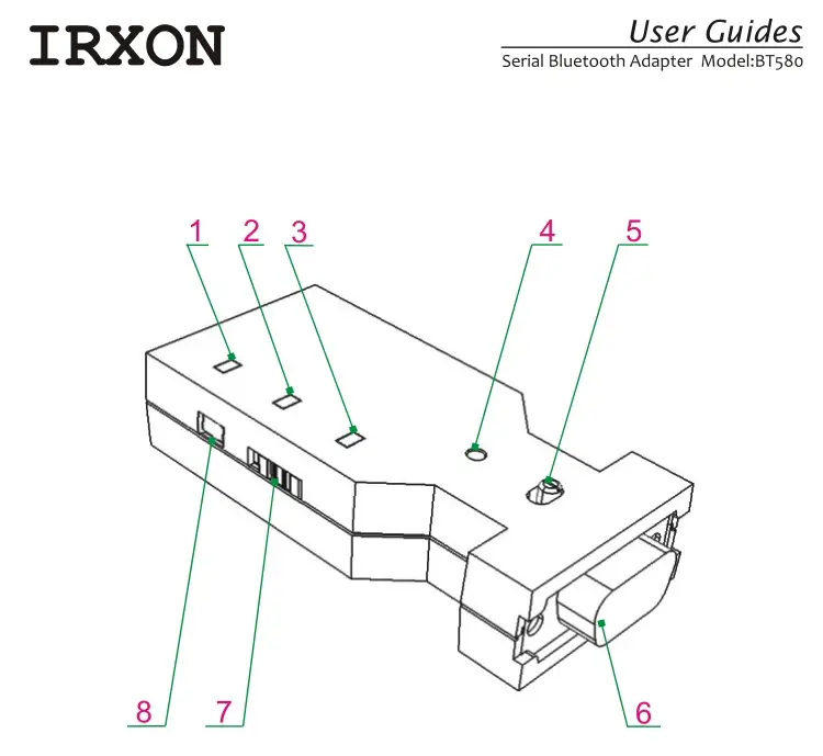 IRXON BT580 Serial Bluetooth Adapter User Guide