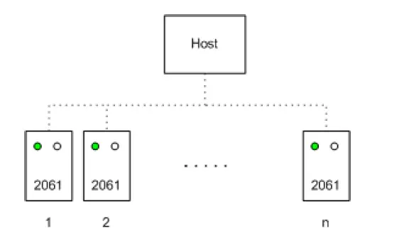 OMNIKEY 2061 Bluetooth Reader-figure14
