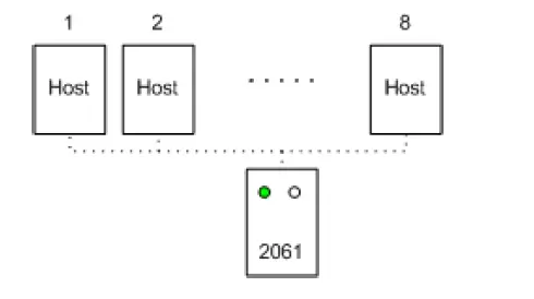 OMNIKEY 2061 Bluetooth Reader-figure15