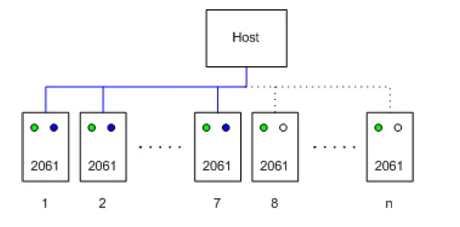 OMNIKEY 2061 Bluetooth Reader-figure16