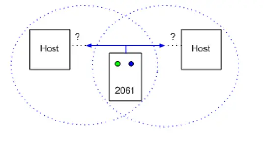 OMNIKEY 2061 Bluetooth Reader-figure17