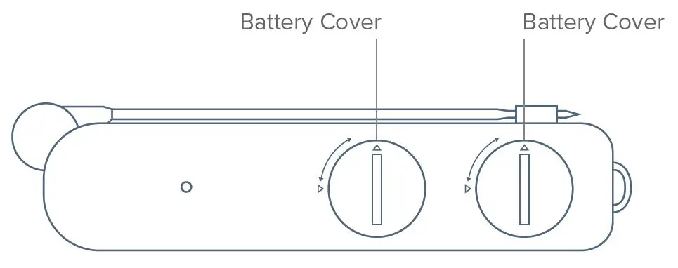 ZAKARIAN Pro Digital Thermometer Set fig2