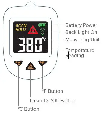 ZAKARIAN Pro Digital Thermometer Set fig4