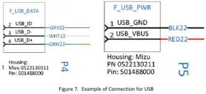 Queclink EA00022 Telematics Device -Extra USB Connection