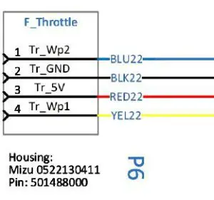 Queclink EA00022 Telematics Device - Throttle